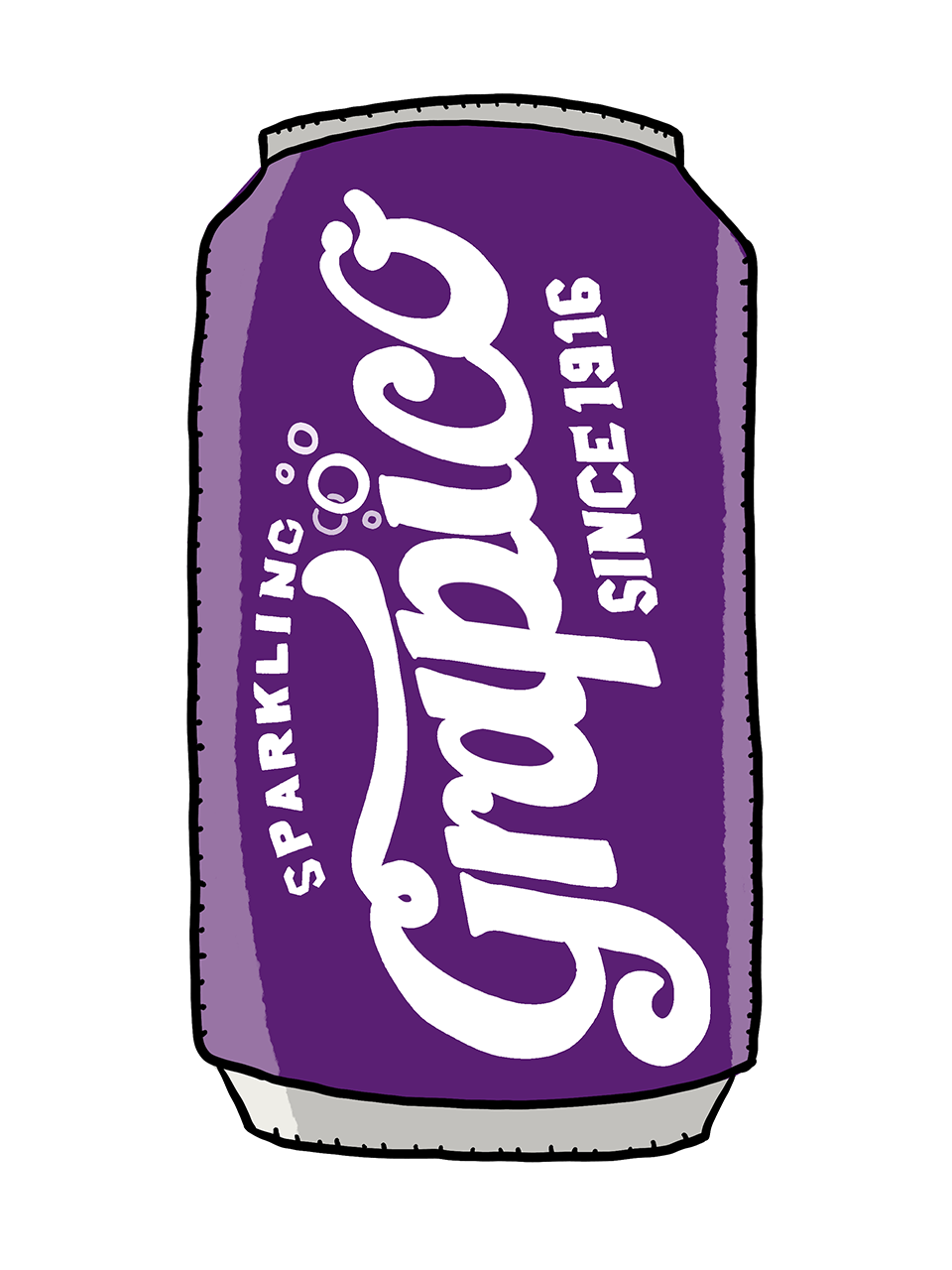 Grapico